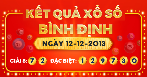 Kết quả xổ số Bình Định ngày 12/12/2013