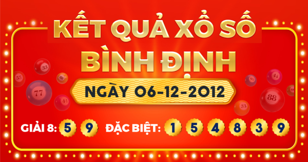 Kết quả xổ số Bình Định ngày 6/12/2012